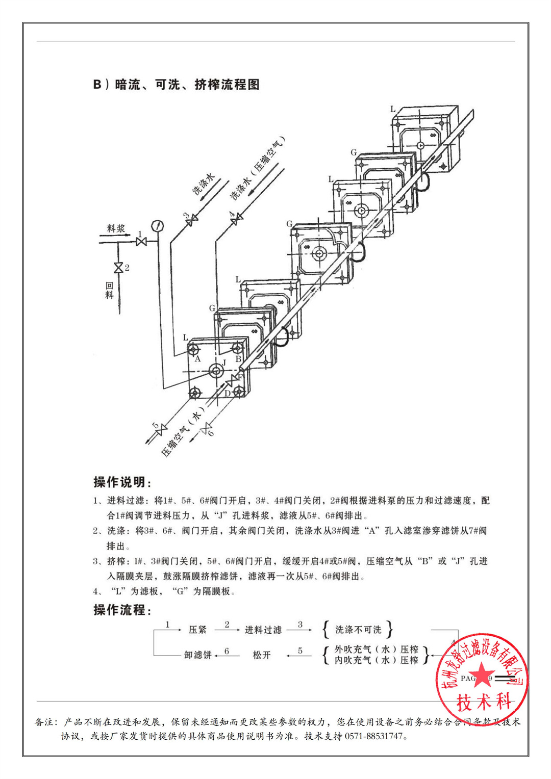 XG50-800隔膜压榨示意图.jpg