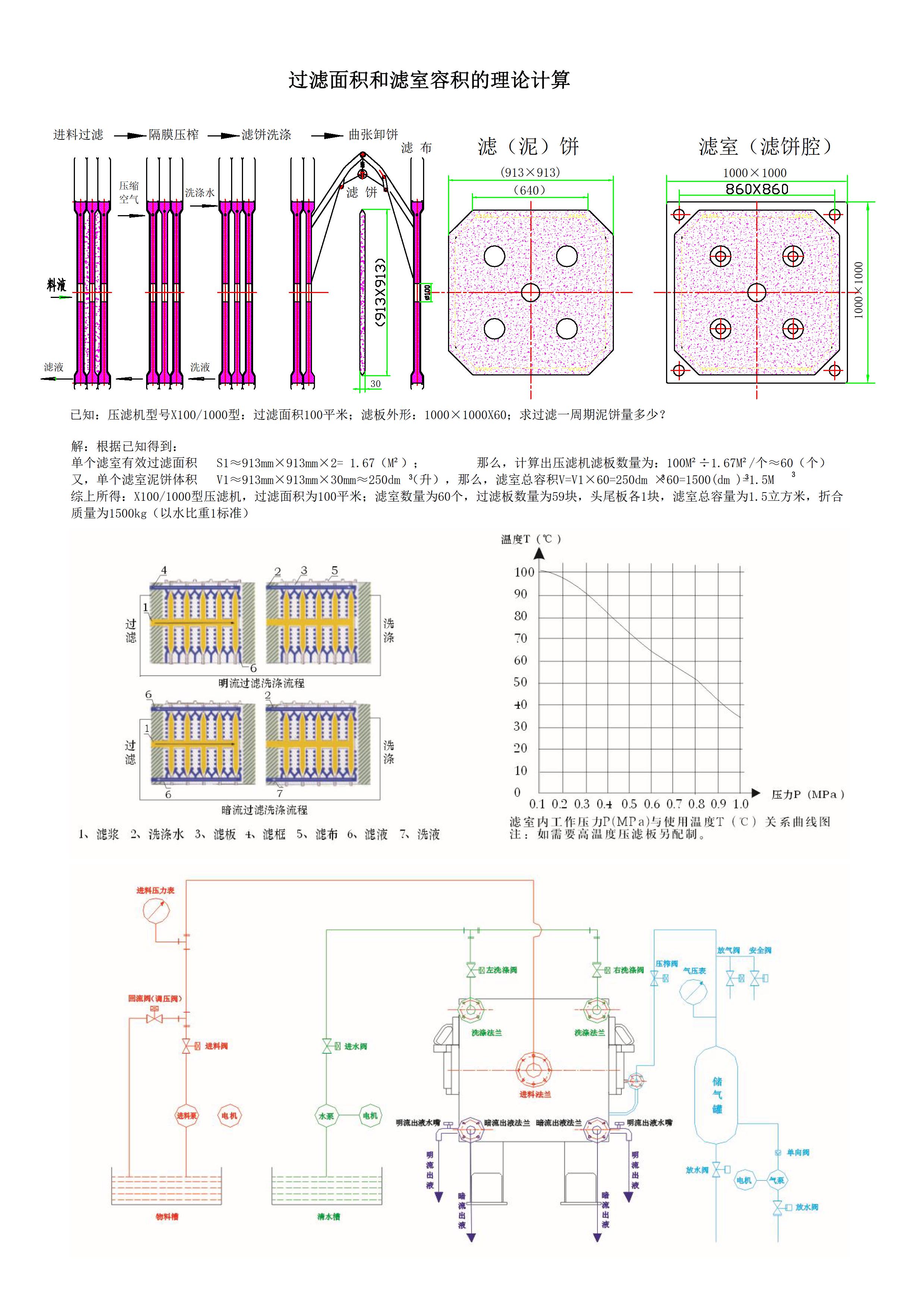 滤室容积计算图示.jpg